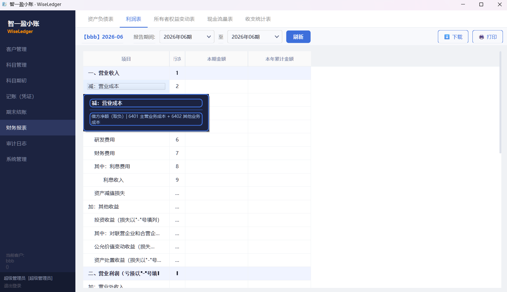 利润表